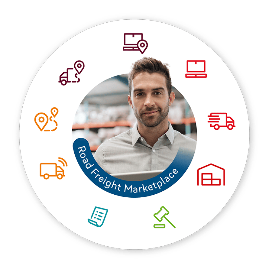TIMOCOM Marketplace pakalpojumi